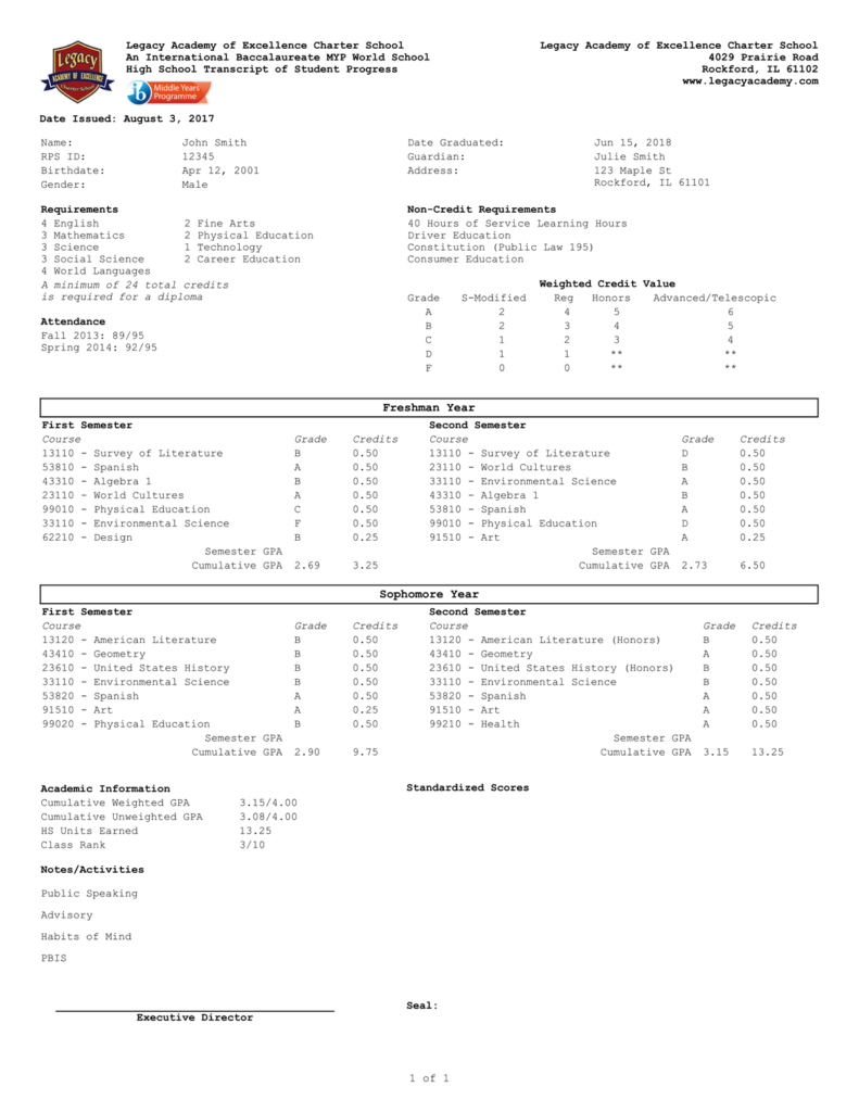 Academic Transcript Sample